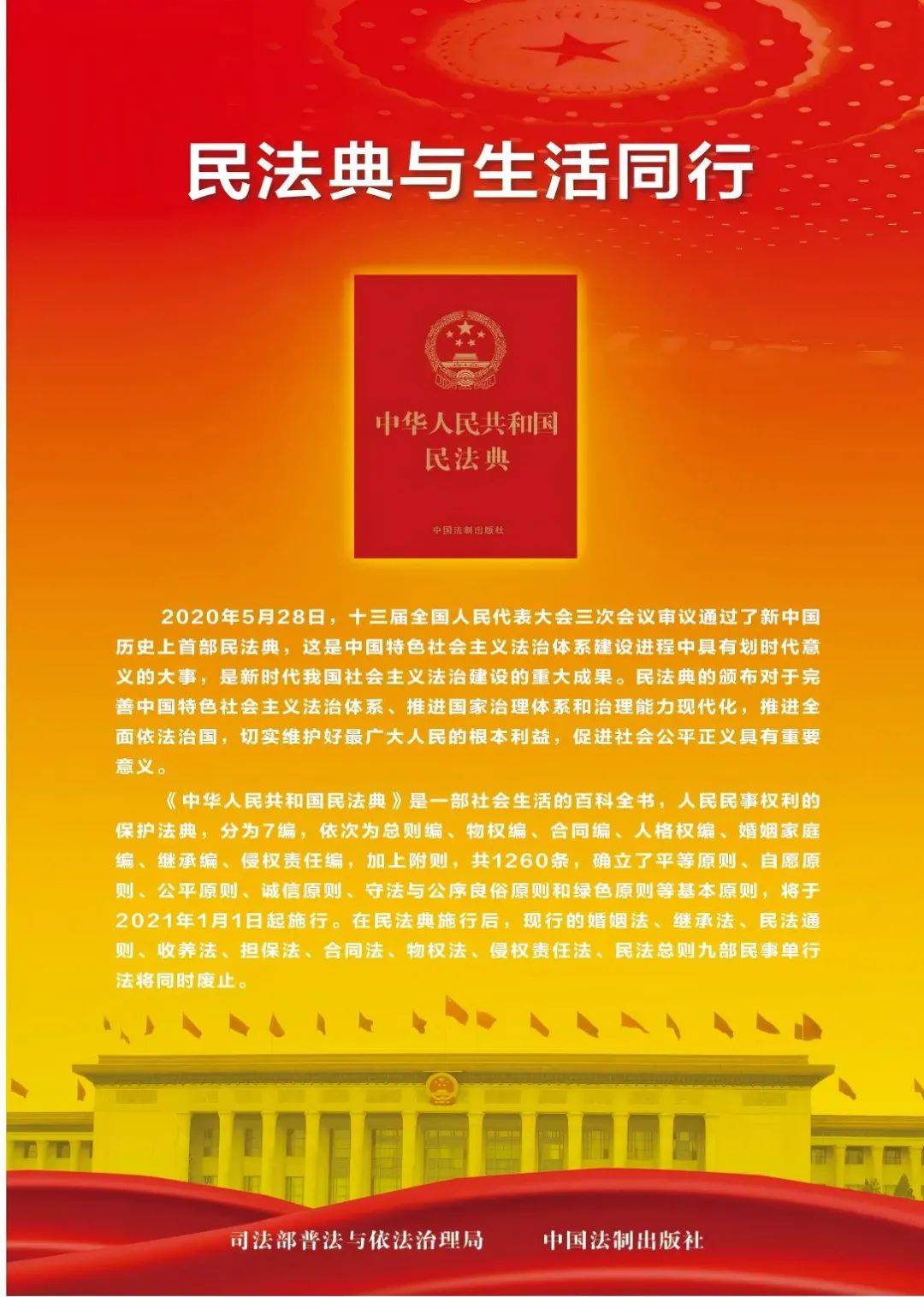 民法典宣传月 | 多图详解《中华人民共和国民法典》