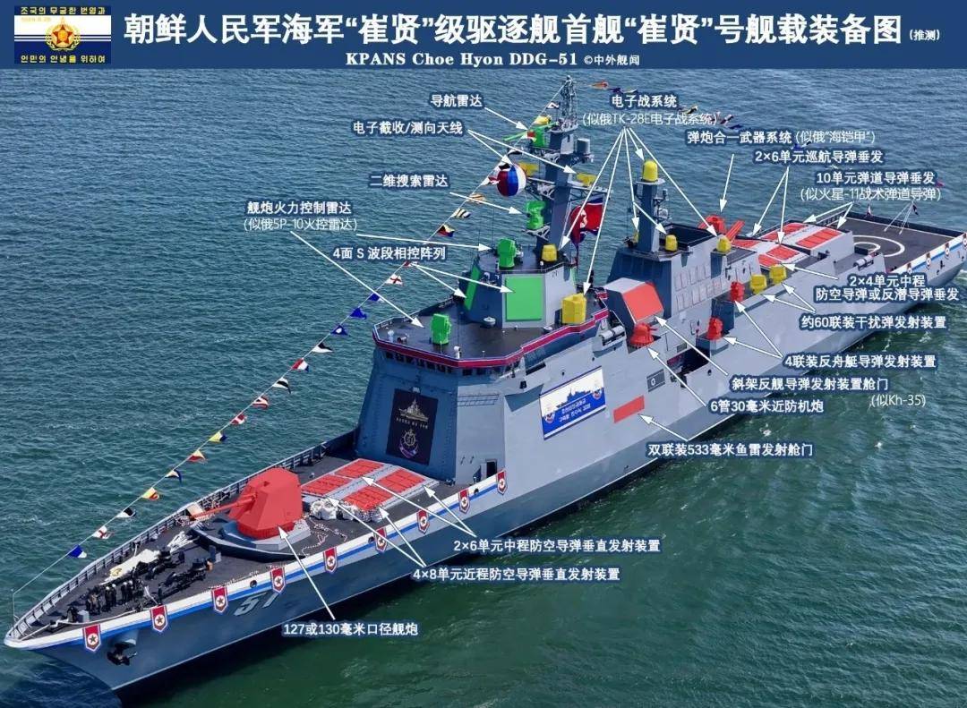 眼尖网友发现“崔贤”号驱逐舰诸多疑点，朝鲜不给一个解释吗？