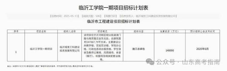 官宣！山东又添一所新大学！