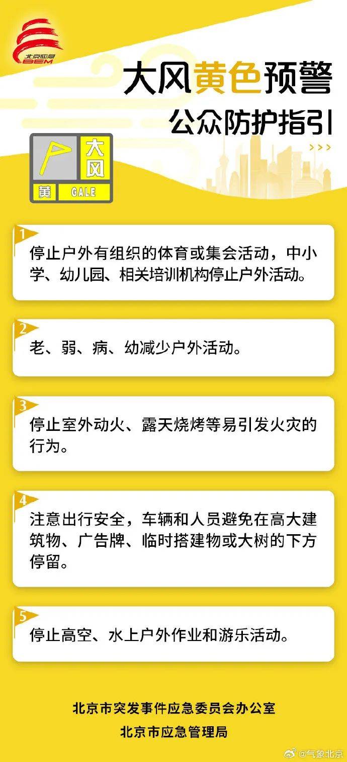 冰雹又来！石景山三预警齐发，局地有8至10级短时大风——