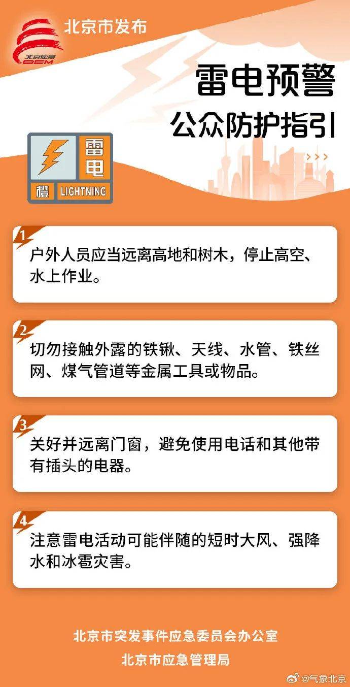 冰雹又来！石景山三预警齐发，局地有8至10级短时大风——