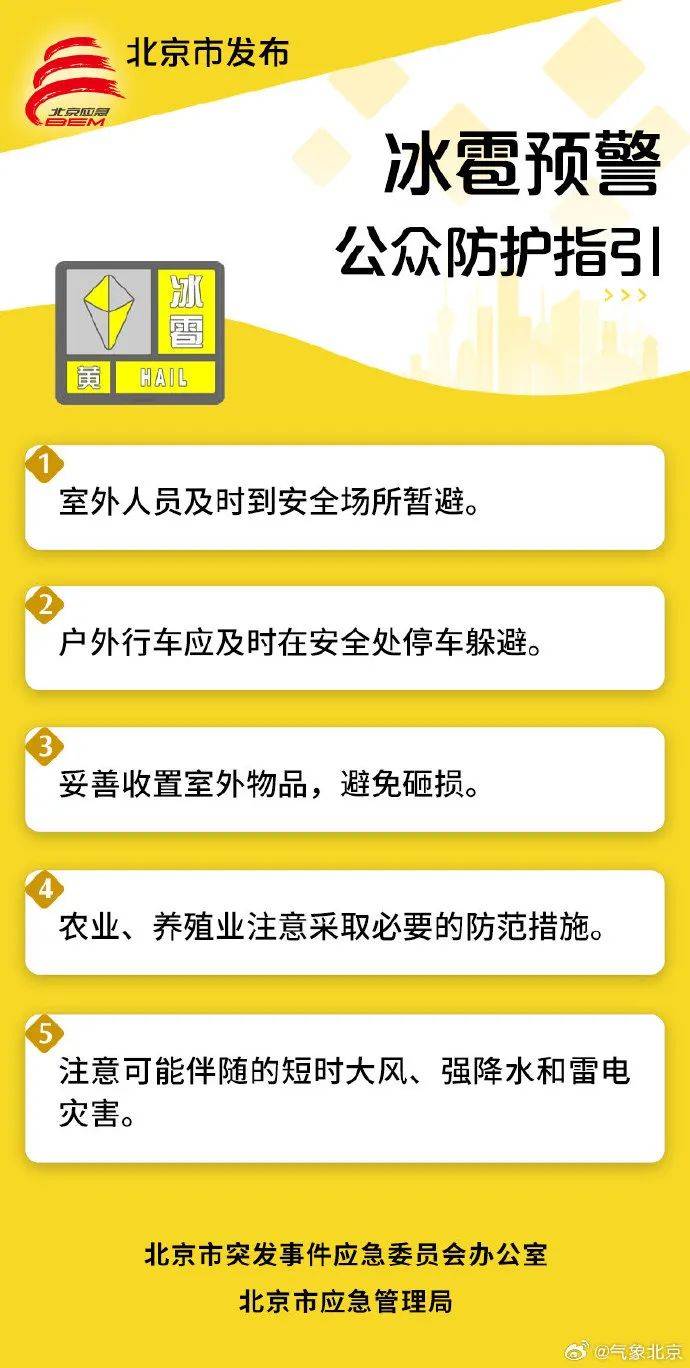 冰雹又来！石景山三预警齐发，局地有8至10级短时大风——