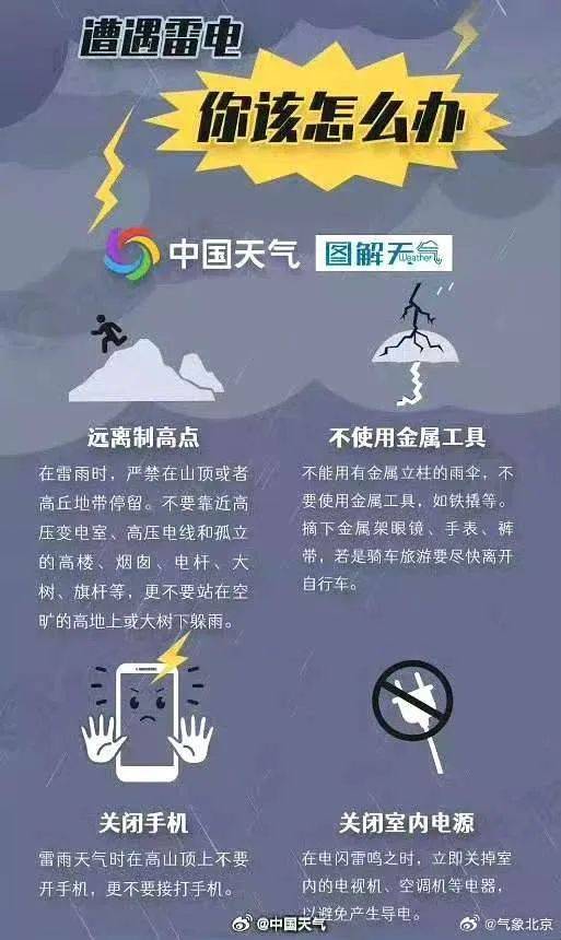 冰雹又来！石景山三预警齐发，局地有8至10级短时大风——