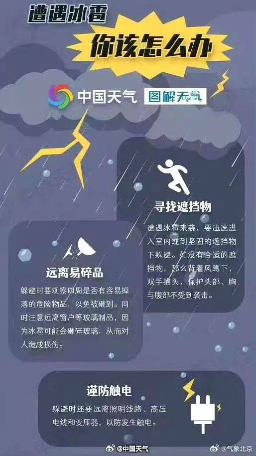 冰雹又来！石景山三预警齐发，局地有8至10级短时大风——