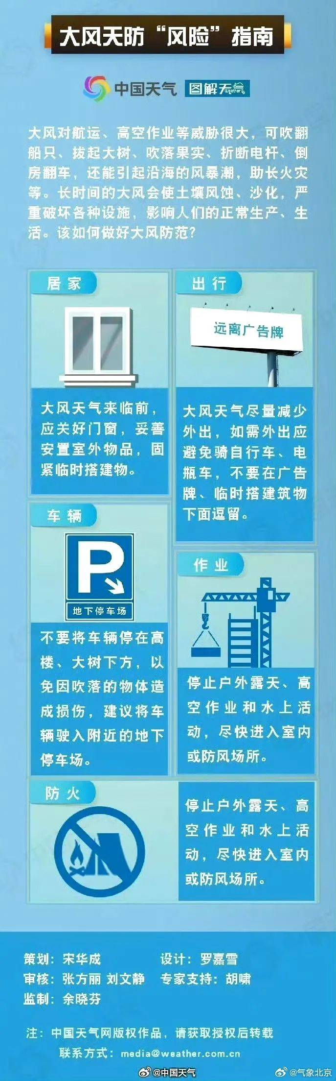 冰雹又来！石景山三预警齐发，局地有8至10级短时大风——