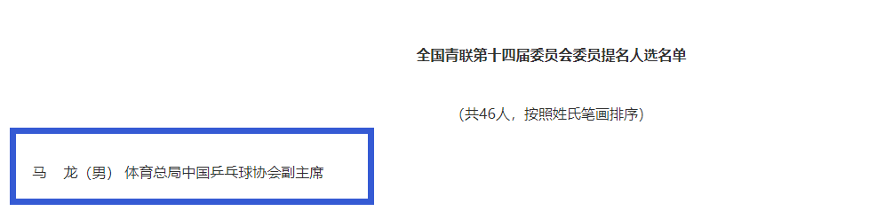 马龙当选全国青联副主席