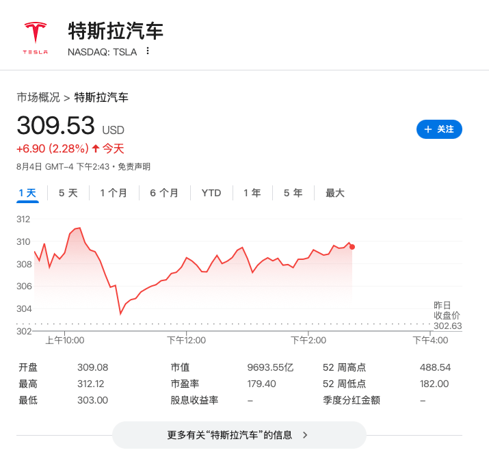 为了确保马斯克“足够专注”，特斯拉给出“300亿美元股票奖励”