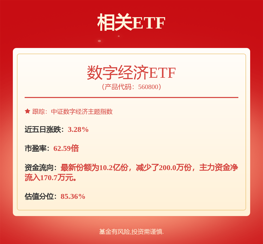 股票行情快报：中芯国际（688981）6月5日主力资金净买入1.16亿元