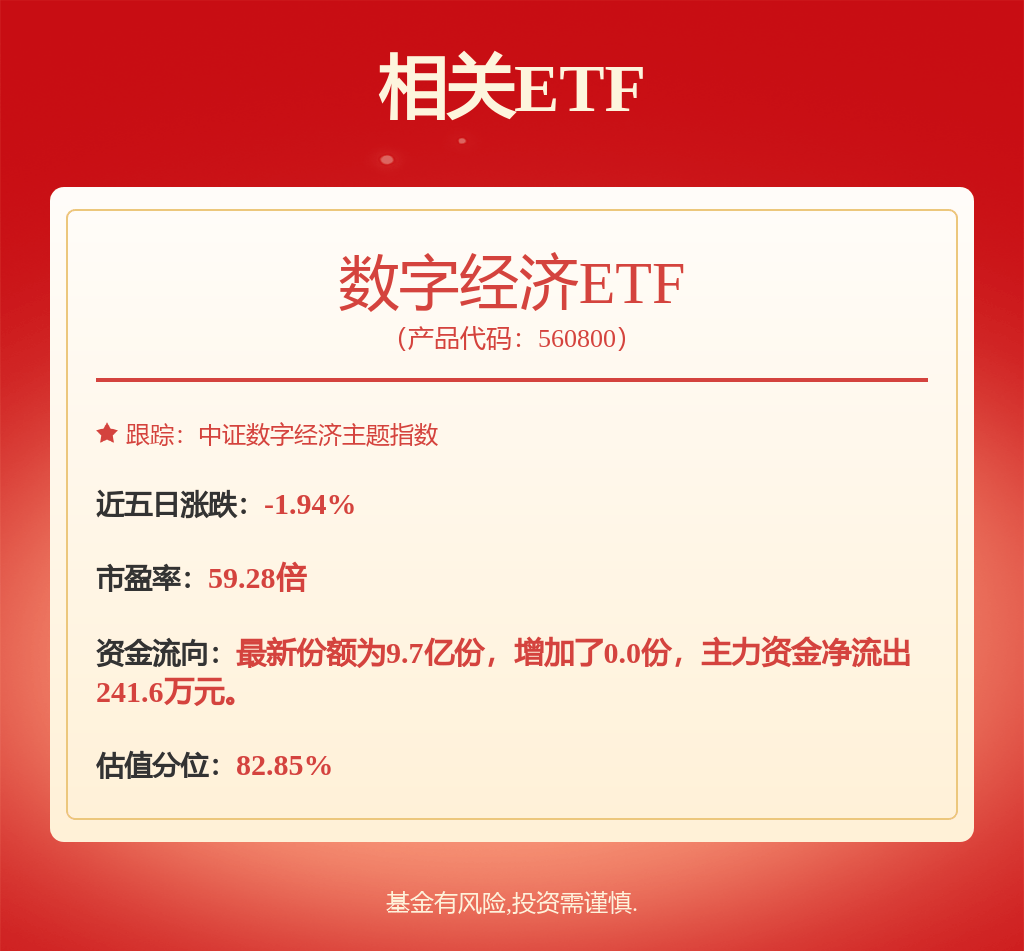 股票行情快报：中芯国际（688981）7月2日主力资金净卖出2.88亿元