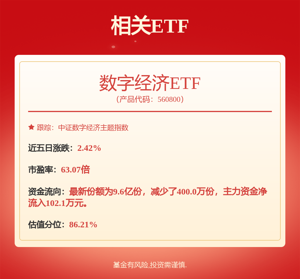 股票行情快报：中芯国际（688981）7月30日主力资金净卖出4.91亿元