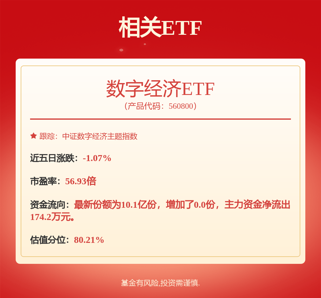 股票行情快报：中芯国际（688981）6月19日主力资金净卖出5107.80万元